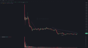 Semantic Layer 42 Price Chart On Binance Alpha