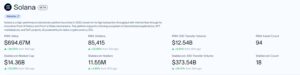 Solana RWA Market Cap_rwa.xyz