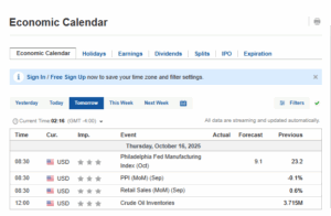 US Economic Calendar For October 2025