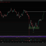 How Will Ripple Compete With Solana After the Western Union Deal? XRP Price Prediction - 99bitcoins | Related Crypto Article