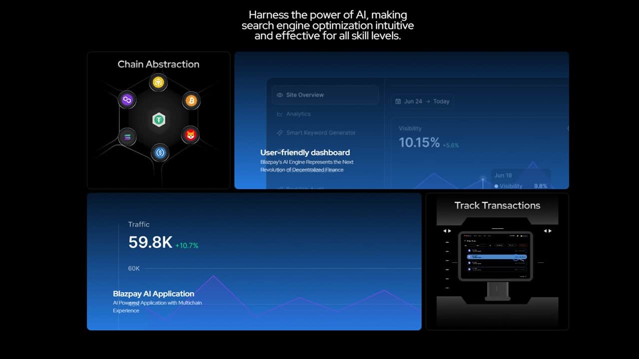 BlazAI roadmap features