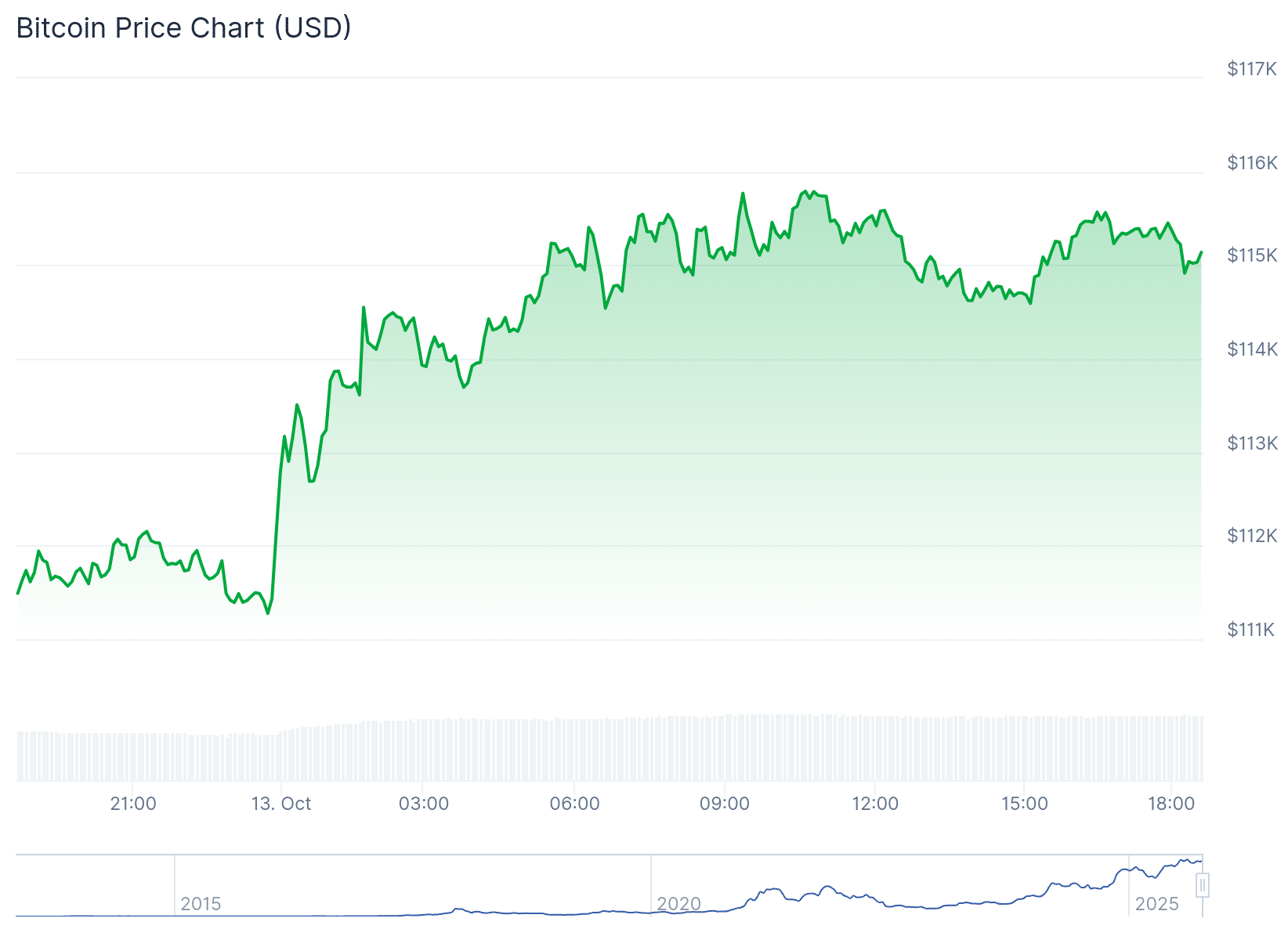 chart-5.png