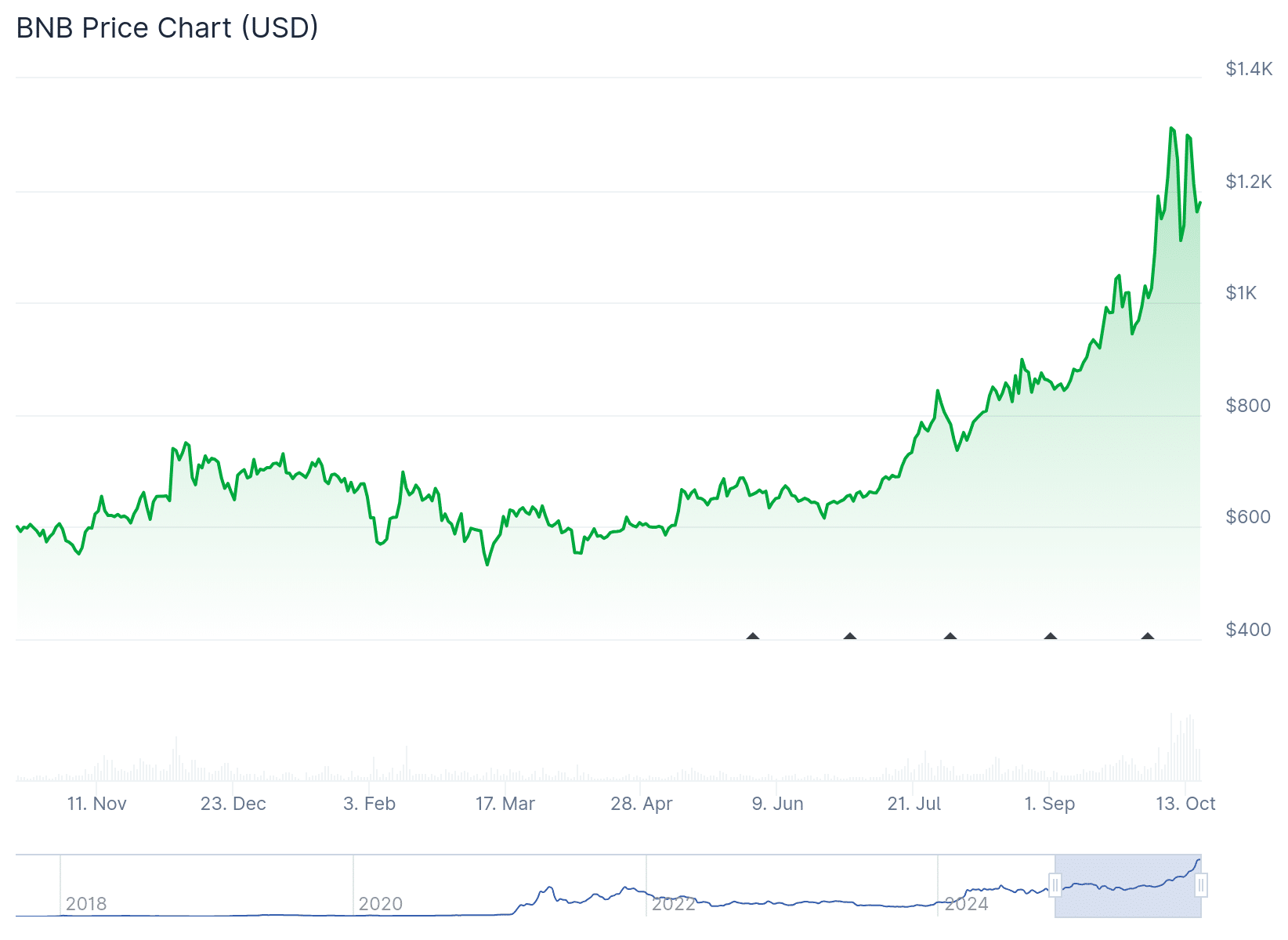 chart-8.png