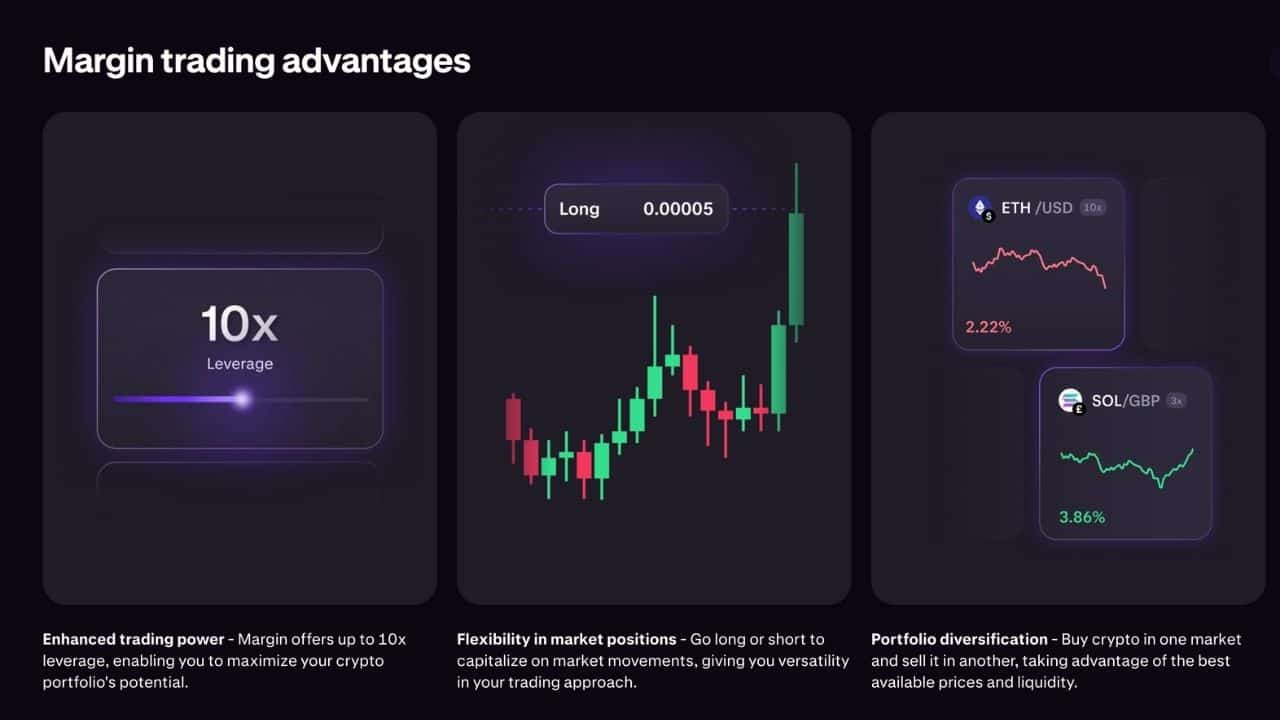 Kraken margin trading