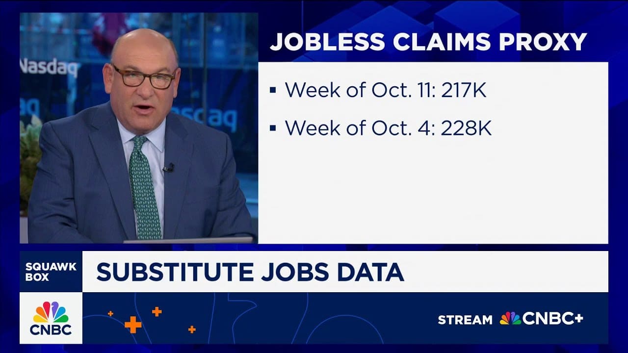 BTC USD Price Jobless Claims: Bitcoin Hyper Raises Over $24.6M