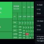 What Does Open Interest Mean For Uptober As Market Recovers?
