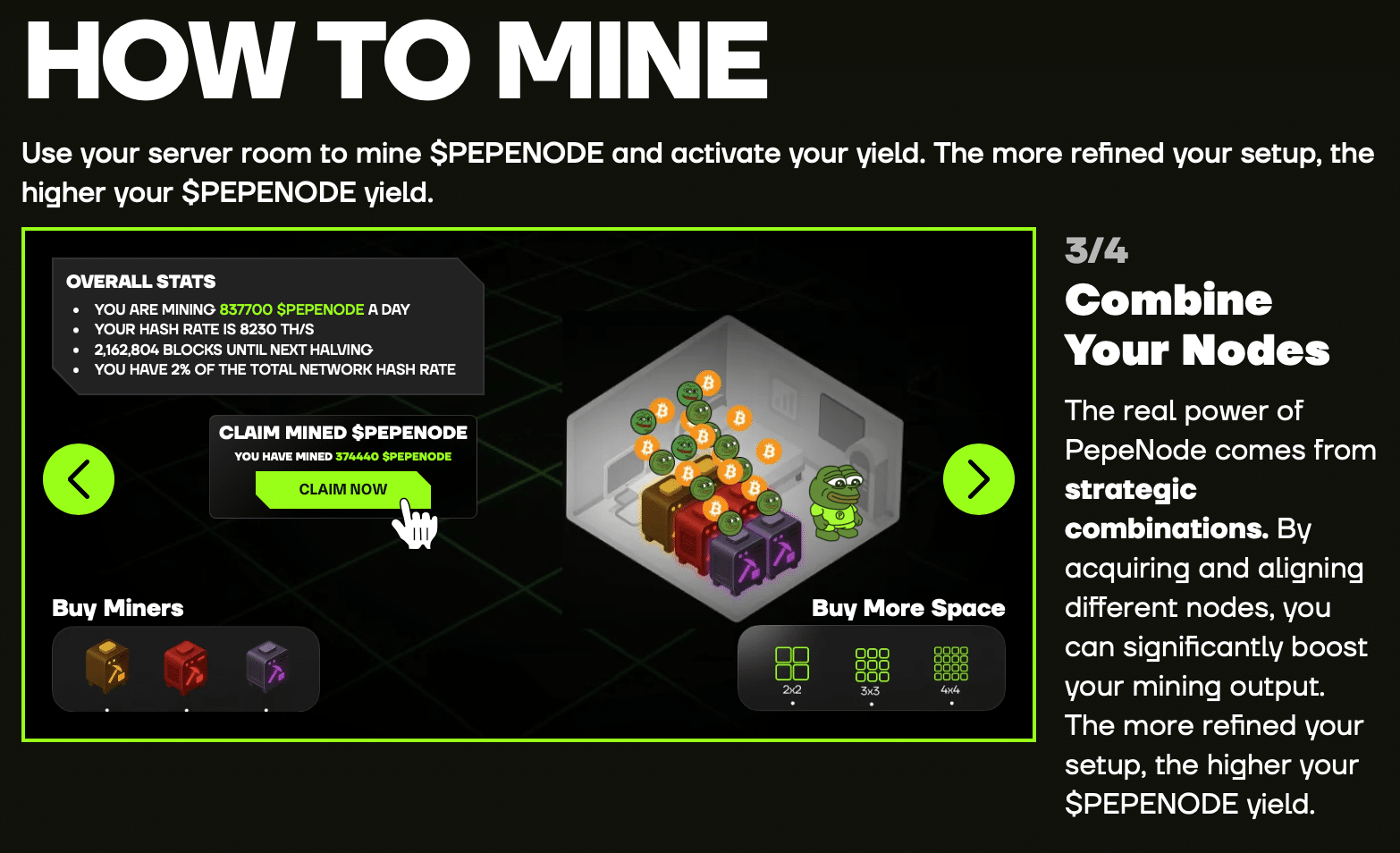 Is Mine 2 Earn the Next Meta? New Mining Crypto Slams $2M ICO