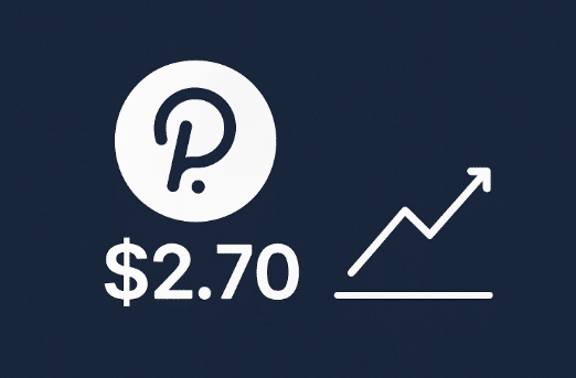 DOT Price Prediction: Can DOT Break $2.70 as Traders Gauge Post-Upgrade Risks?