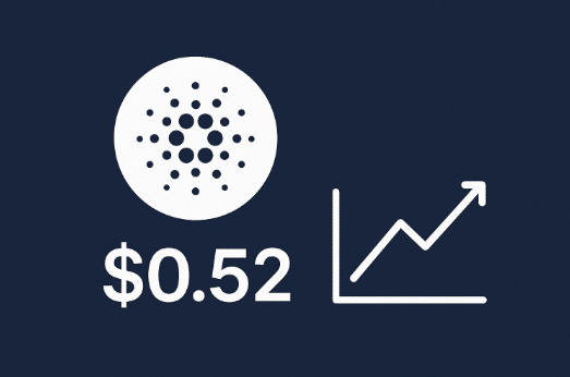 Cardano Holds $0.52 as Midnight Passes 1M Mining Addresses — Is a Trend Shift Coming?