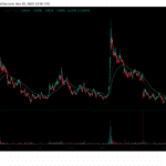 Thailand Want Out of WorldCoin: Is This Start of The End for WLD Crypto? - 99bitcoins | Related Crypto Article
