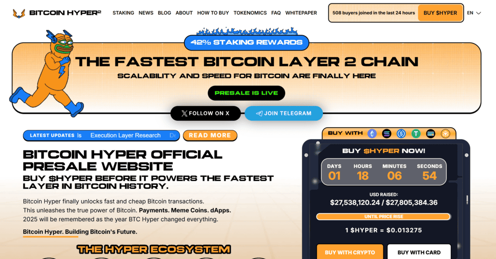 Bitcoin Hyper Presale 27m Raised