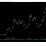 Stand Aside Shuttered High Streets: Is Coinbase the UK’s Next Big Bank? - 99bitcoins | Related Crypto Article