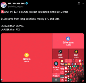 Crypto Liquidations on 4 November