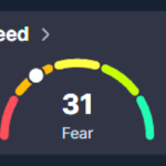 [LIVE]Crypto News Today: ETH And BTC Continue To Consolidate Despite Institutional Buying - 99bitcoins | Related Crypto Article