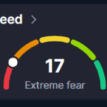[LIVE]Crypto Update: BTC Tests Its 6-Month Low At $93k, ETH Maintains Above $3.1k - 99bitcoins | Related Crypto Article