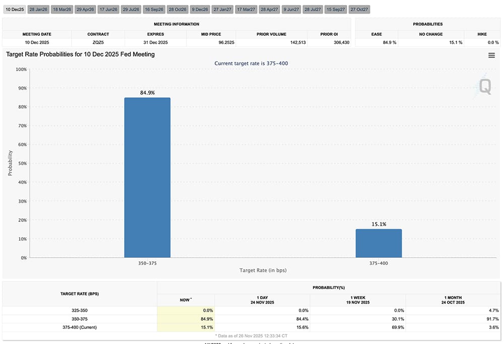 In crypto market news, there are signals coming from BlackRock, JP Morgan, and a series of Russia crypto policies all landing at once.