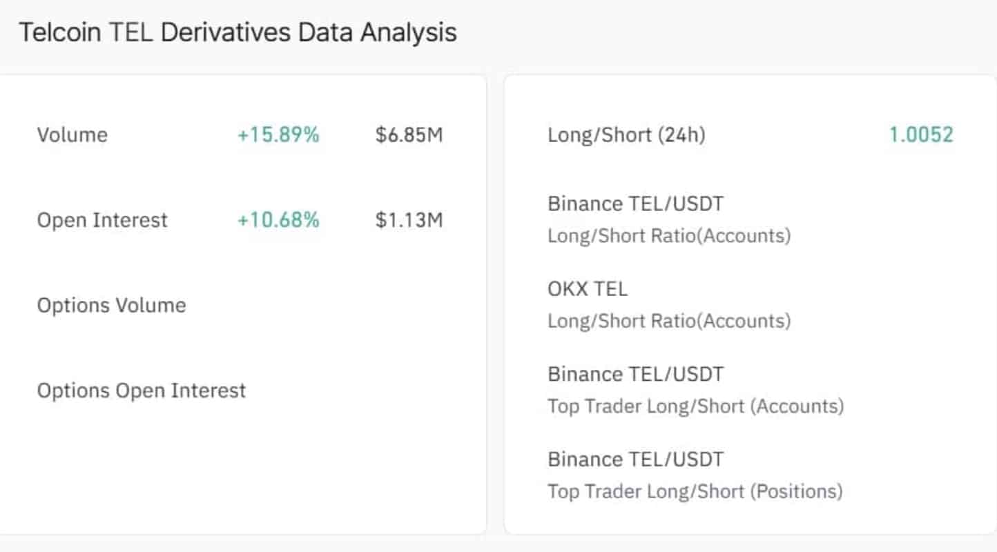 STRK, DASH, TEL Rally as Market Stalls: Best Altcoin to Buy Now