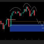 BNB Taps Argentina To Don Crypto Crown: Brazil Crypto Ambitions Falter on Slow Regulation - 99bitcoins | Related Crypto Article