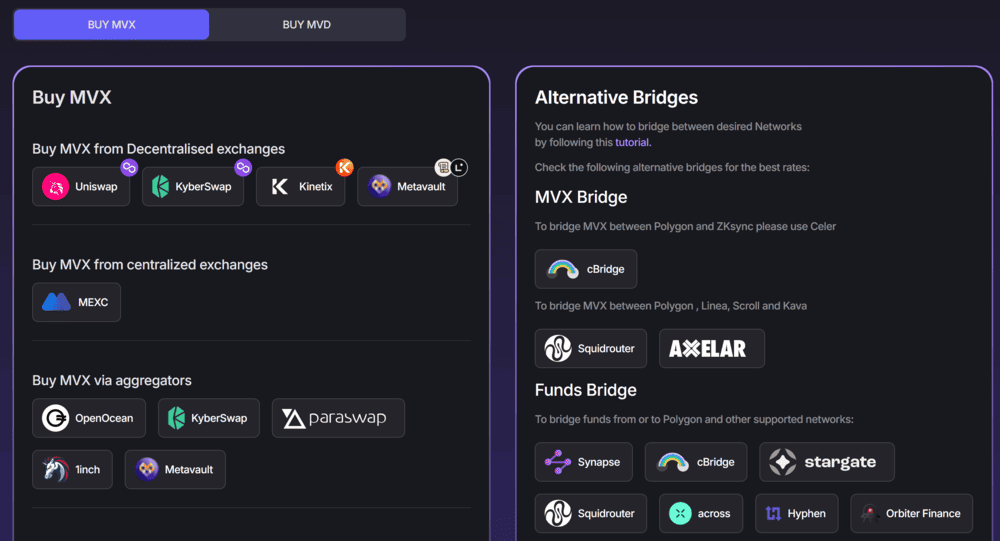 How to Buy Metavault Choose an Exchange