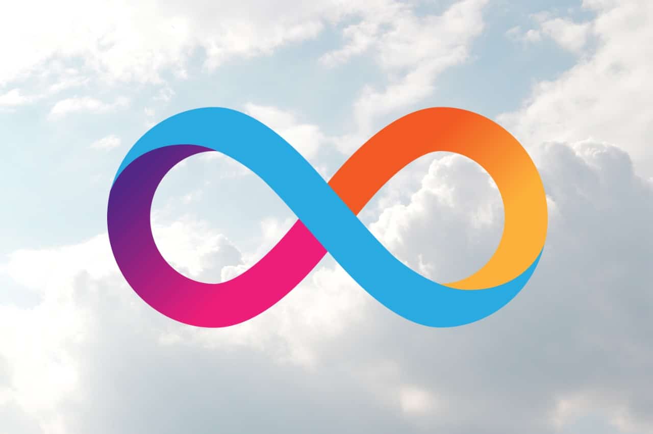 Internet Down Because Of Cloudflare? ICP Crypto Stays Online As Price Jumps  8% - 99Bitcoins