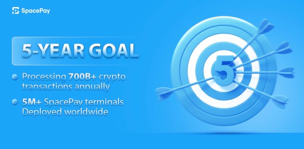 Last Chance to Grab $SPY Tokens Before the Doors Close in Viral Crypto  Presale - 99Bitcoins