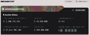 MegaETH Oversubsciption
