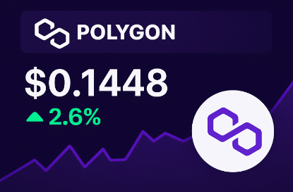 POL Price Prediction: Can Polygon’s On-Chain Activity Support a Price Recovery for POL?