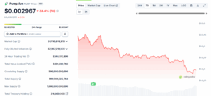 PUMP Weekly Price Chart_CoinGecko_18 Nov 2025