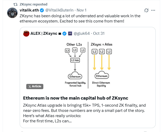 ZK crypto surged by over +110% in two days. Is ZK USDT ready for a 2x spike to $0.10? Vitalik Buterin endorses ZKSync after Atlas