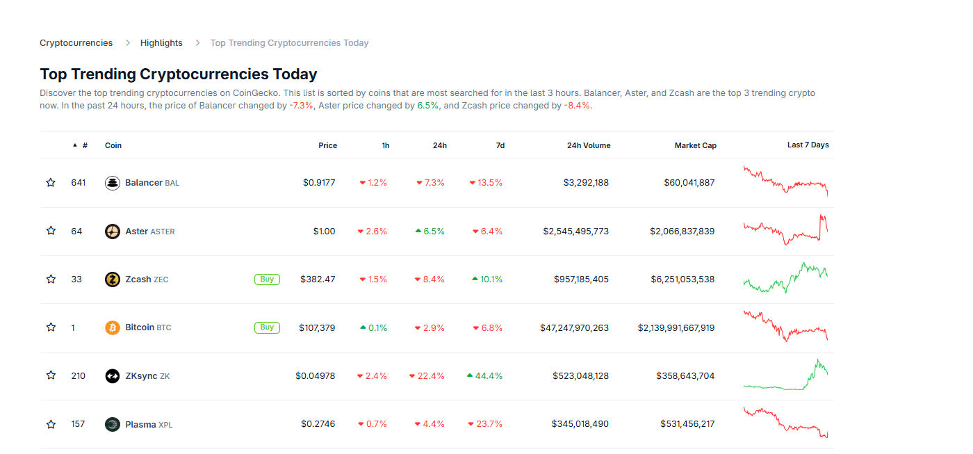 ZK crypto surged by over +110% in two days. Is ZK USDT ready for a 2x spike to $0.10? Vitalik Buterin endorses ZKSync after Atlas