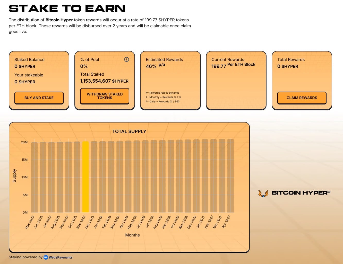 ASTER, AIA Crypto, ICP Dominate: Best Crypto to Buy Now?