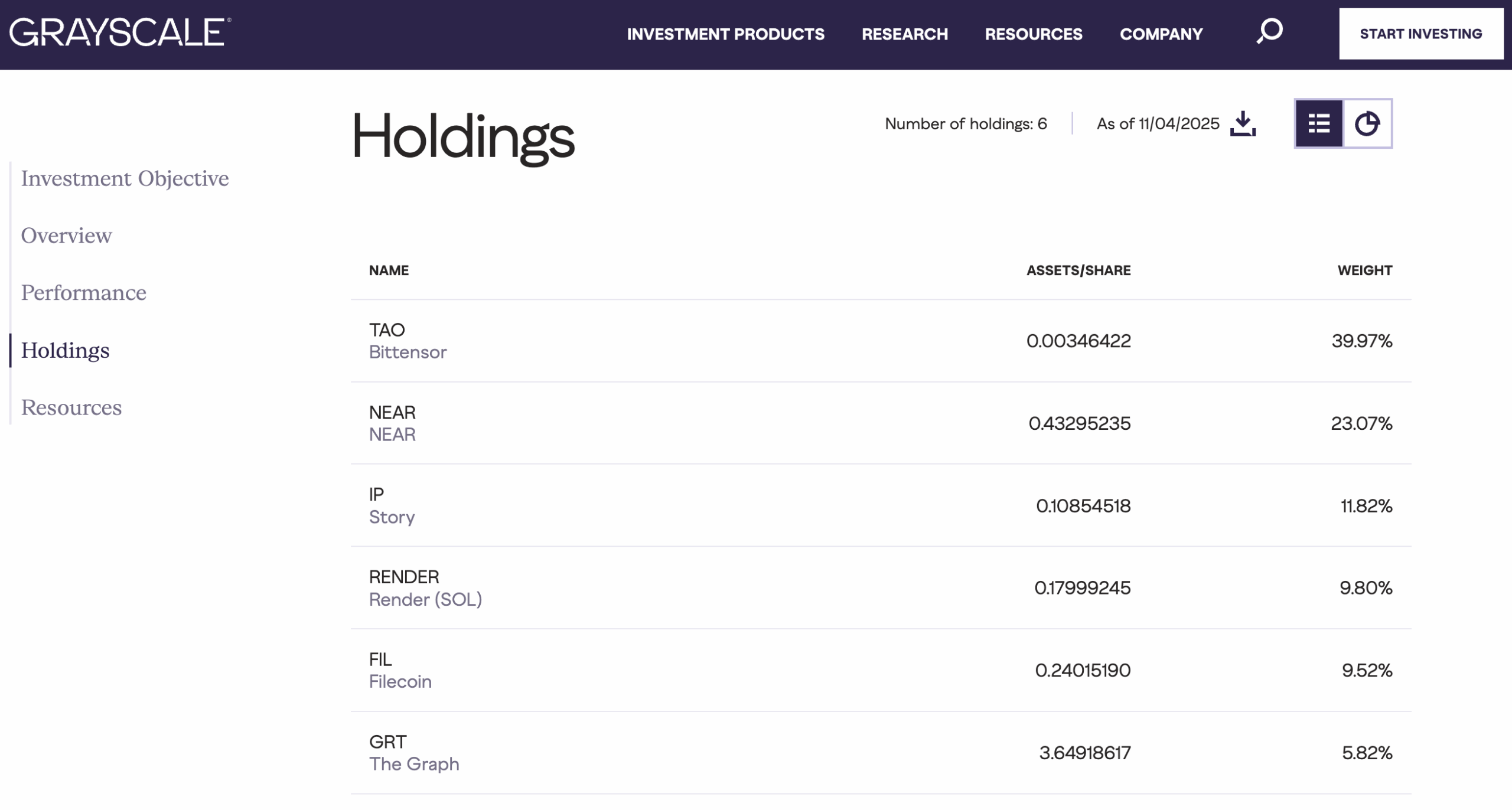 TAO Price Tanks as PepeNode Emerges as Next Crypto to Explode