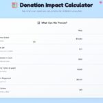 Is GIGGLE Best Crypto to Buy Now: CZ-Linked Meme Coin GIGGLE Blasts +200% - 99bitcoins | Related Crypto Article