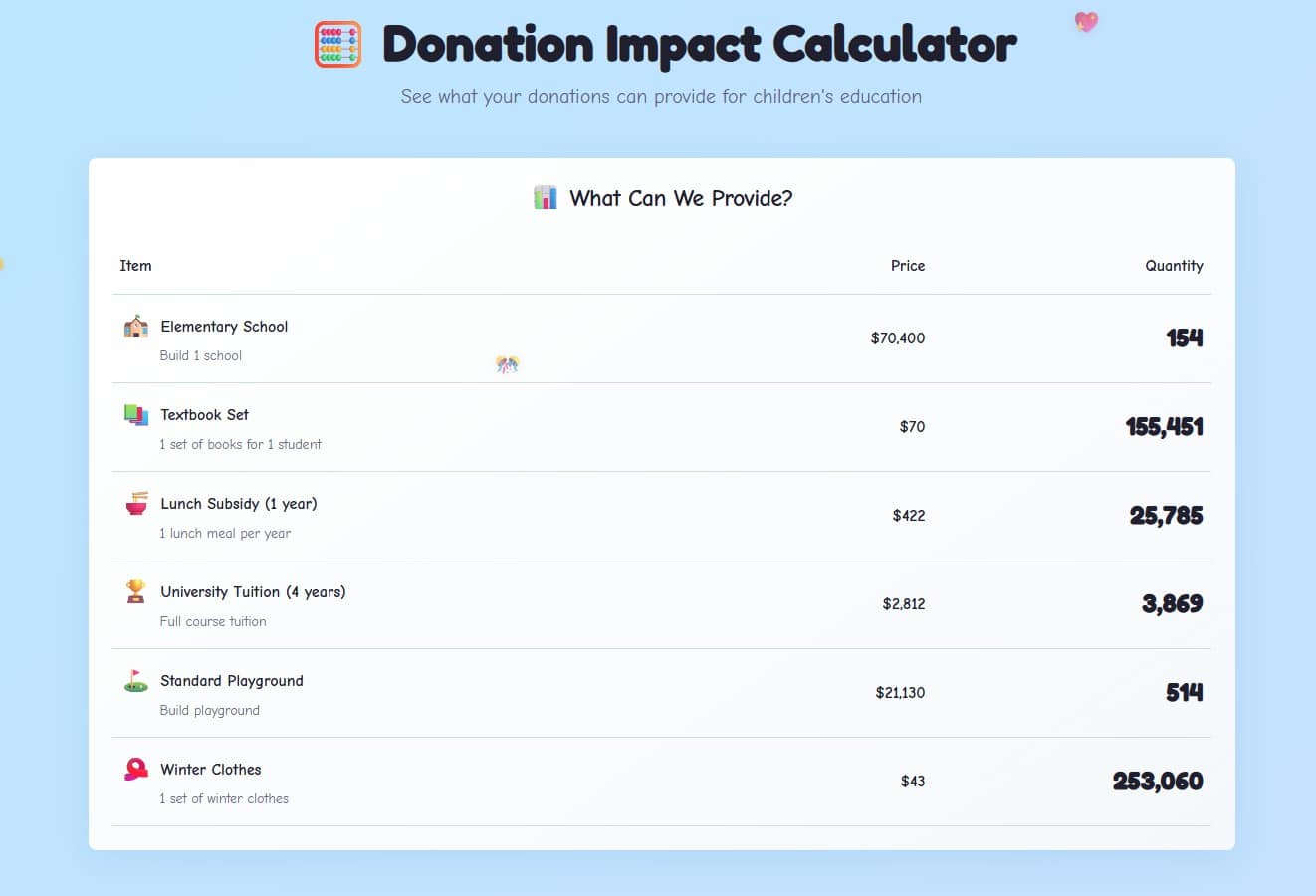 Is GIGGLE Best Crypto to Buy Now: CZ-Linked Meme Coin GIGGLE Blasts +200%