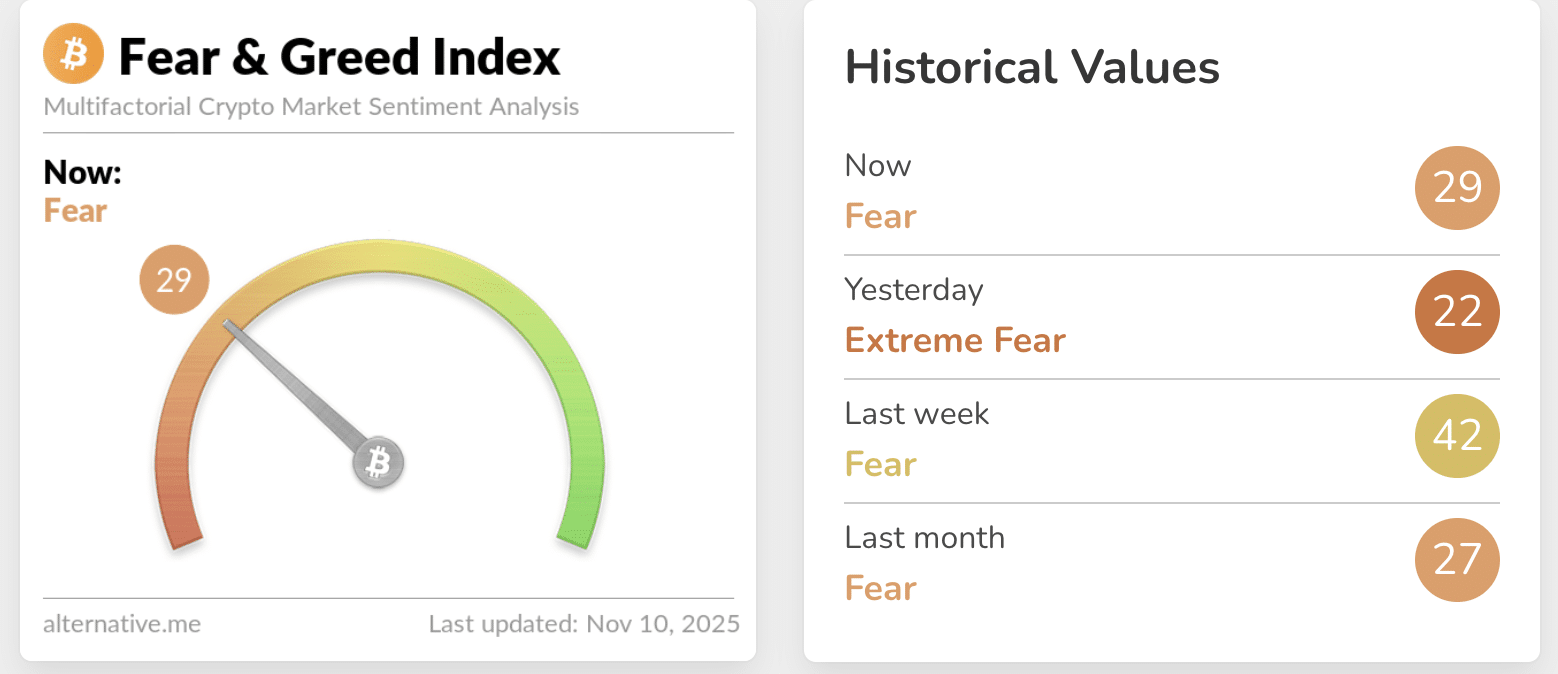 Bitcoin Price Analysis Reveals Bearish Structure Shift?