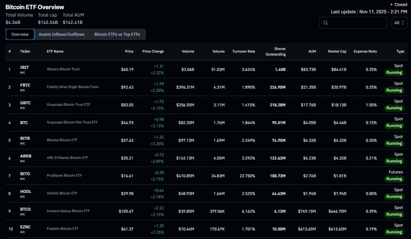 China Accuse US In 127K BTC Steal: Bitcoin Price Prediction
