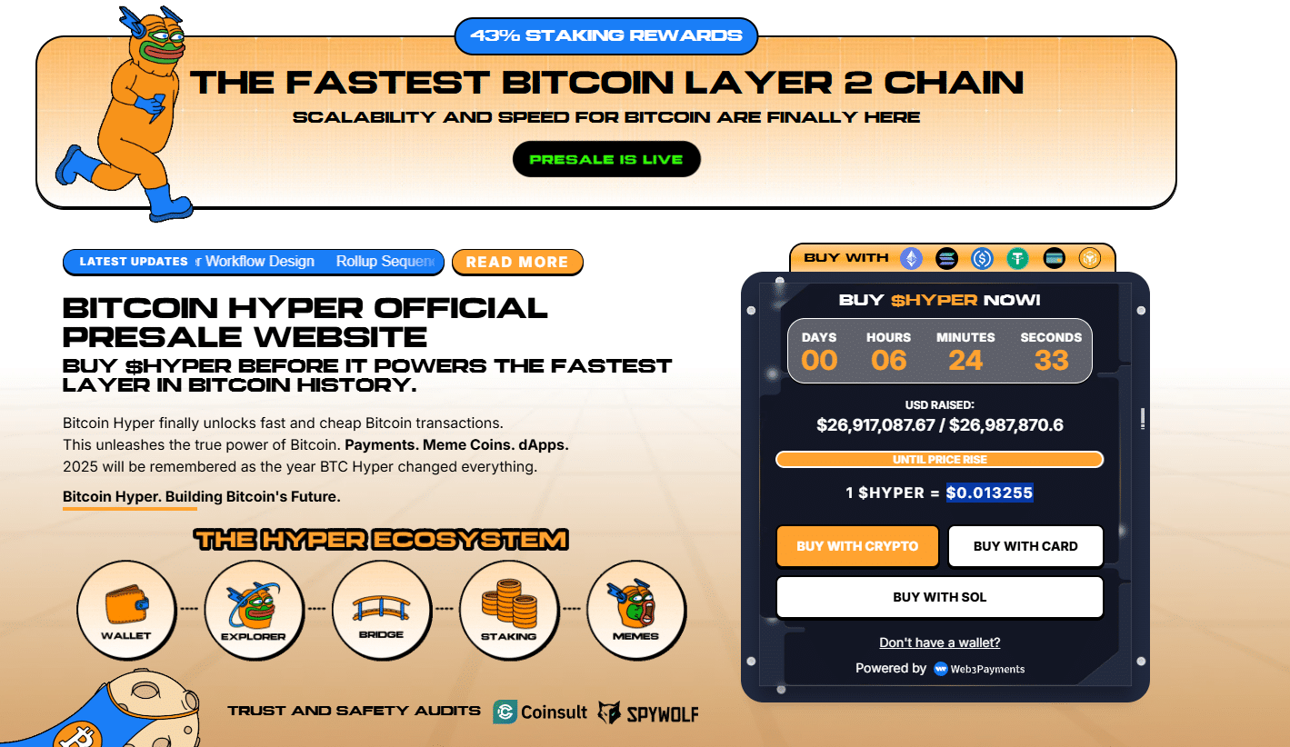 Bitcoin News on Nov.12: BTC USD Price 4-Year Cycle Broken?