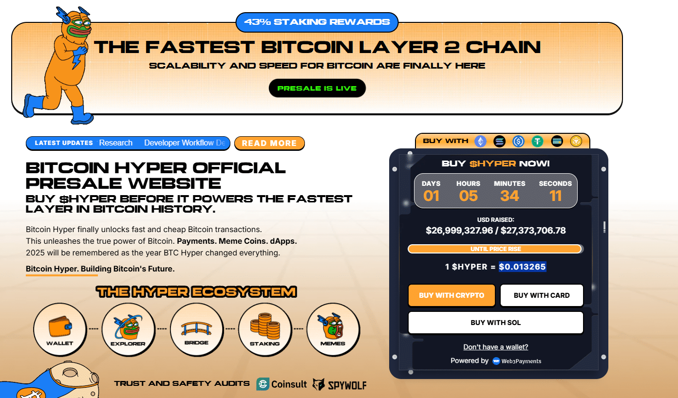 Audiera BEAT, HYPER, and KITE Soar: Bitcoin Hyper 100X Gem?