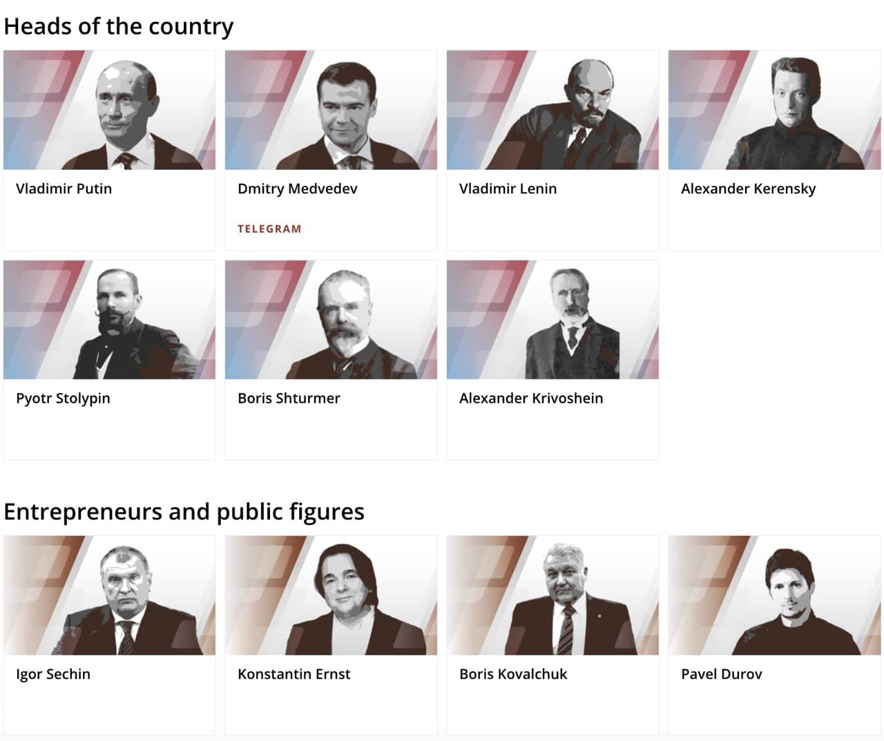 Who is Pavel Durov? Founder of Telegram & TON