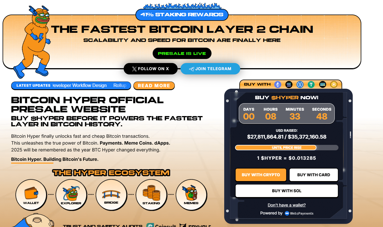 ZEC versus BTC: Will ZEC crypto continue outperforming Bitcoin in Q4 2025? Bitcoin Hyper is among the best crypto presales, raises over $27M