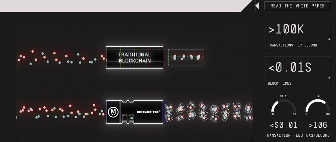 What is MegaETH