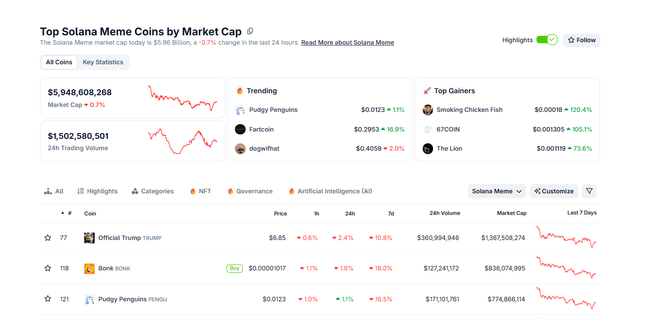 Is Tensor TSNR Crypto The Best Crypto To Buy Now?