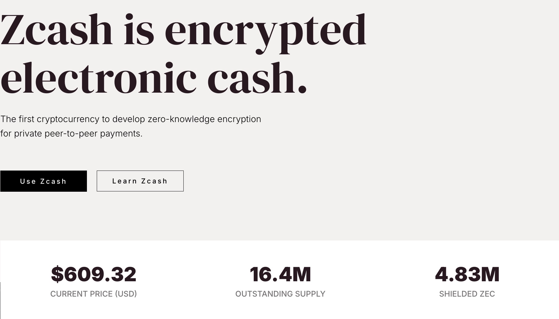 Zcash (ZEC) Price Prediction 2026-2040