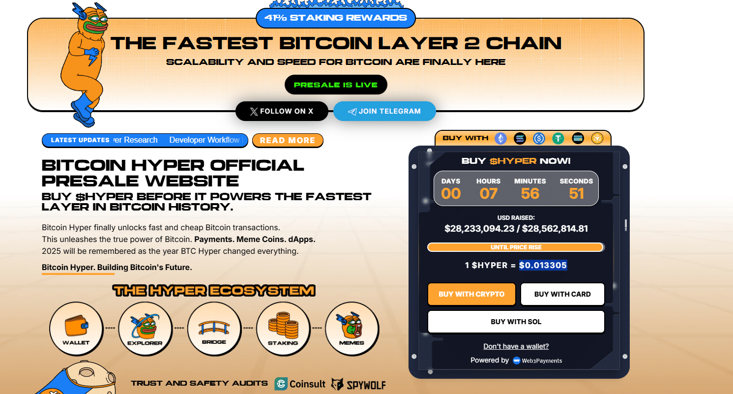 Bitcoin BTC USD Price Down 35%: Short Squeeze To $120,000?