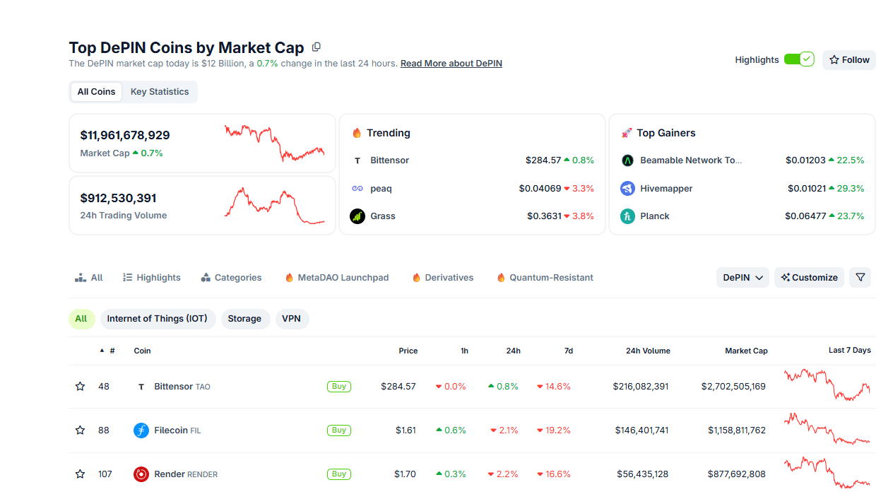 DePIN is picking up traction. Is GRASS crypto the next crypto to explode? PepeNode has raised over $2.1M in the ongoing presale