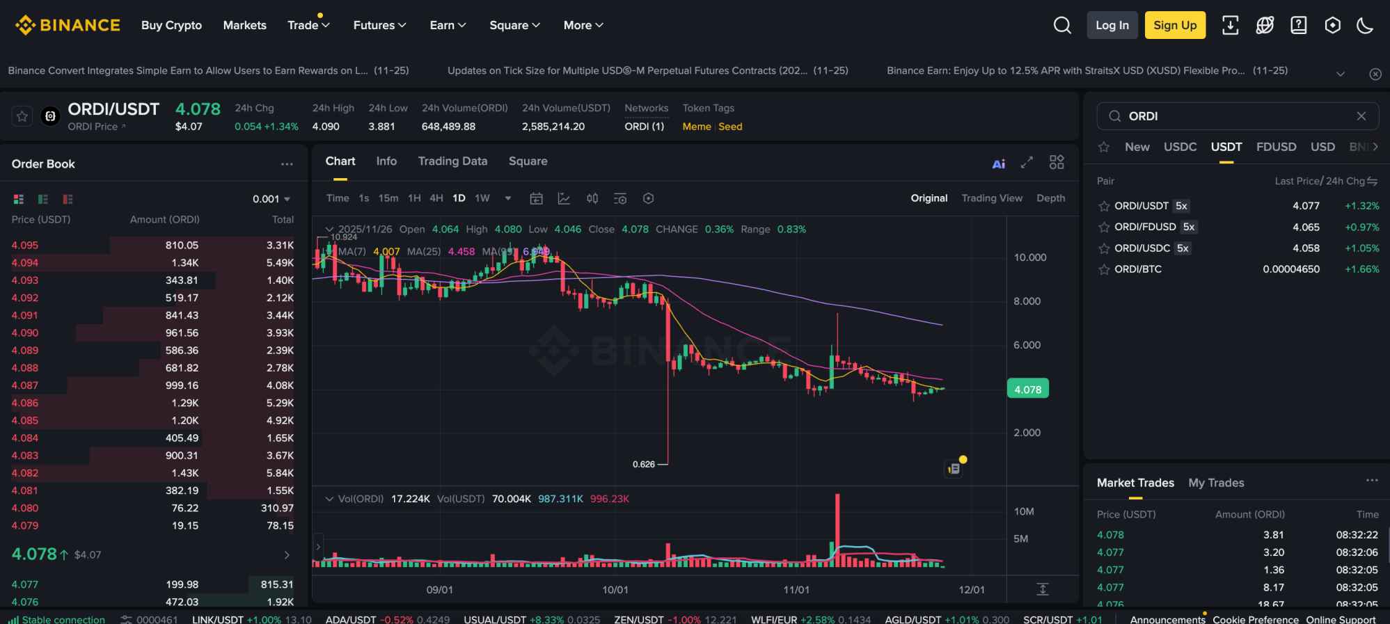 Binance buy Ordinals
