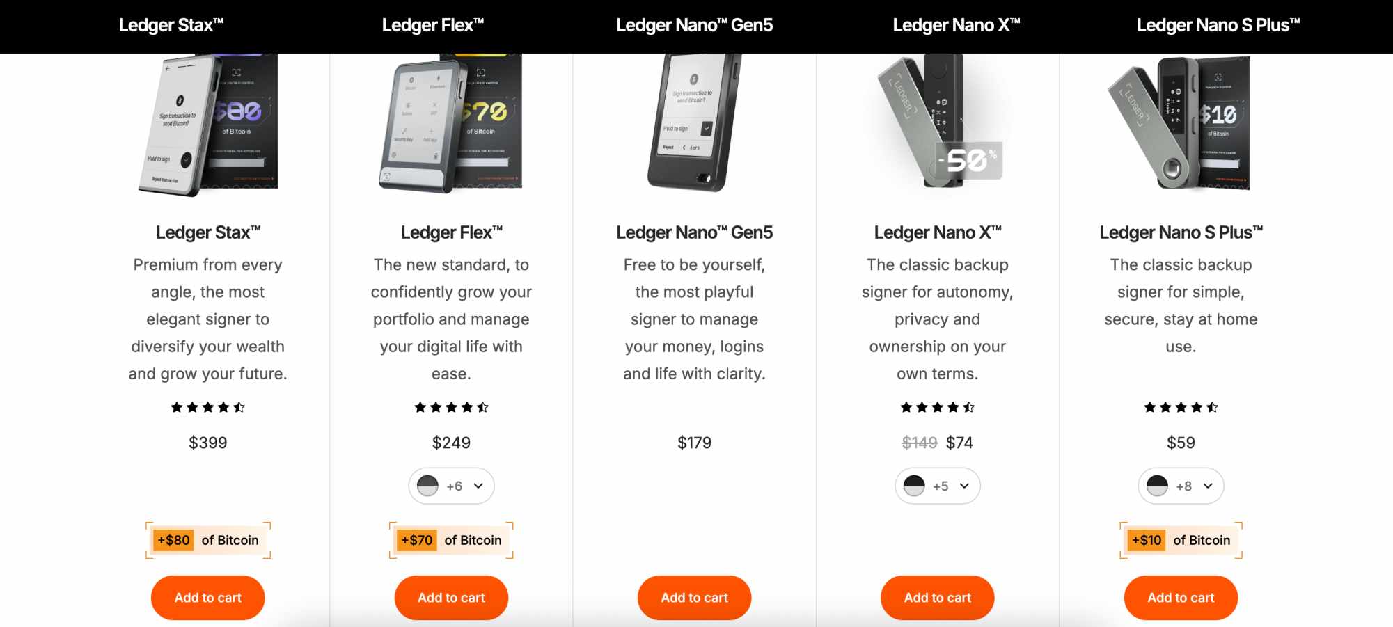 Ledger wallet for ORDI and other BRC-20 tokens