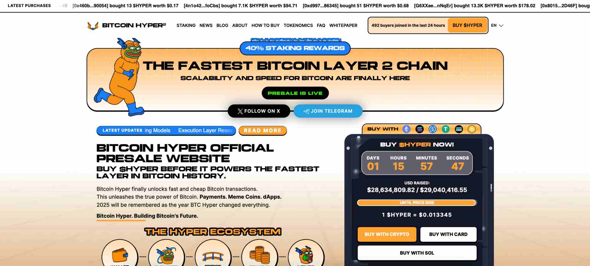 Bitcoin Hyper presale