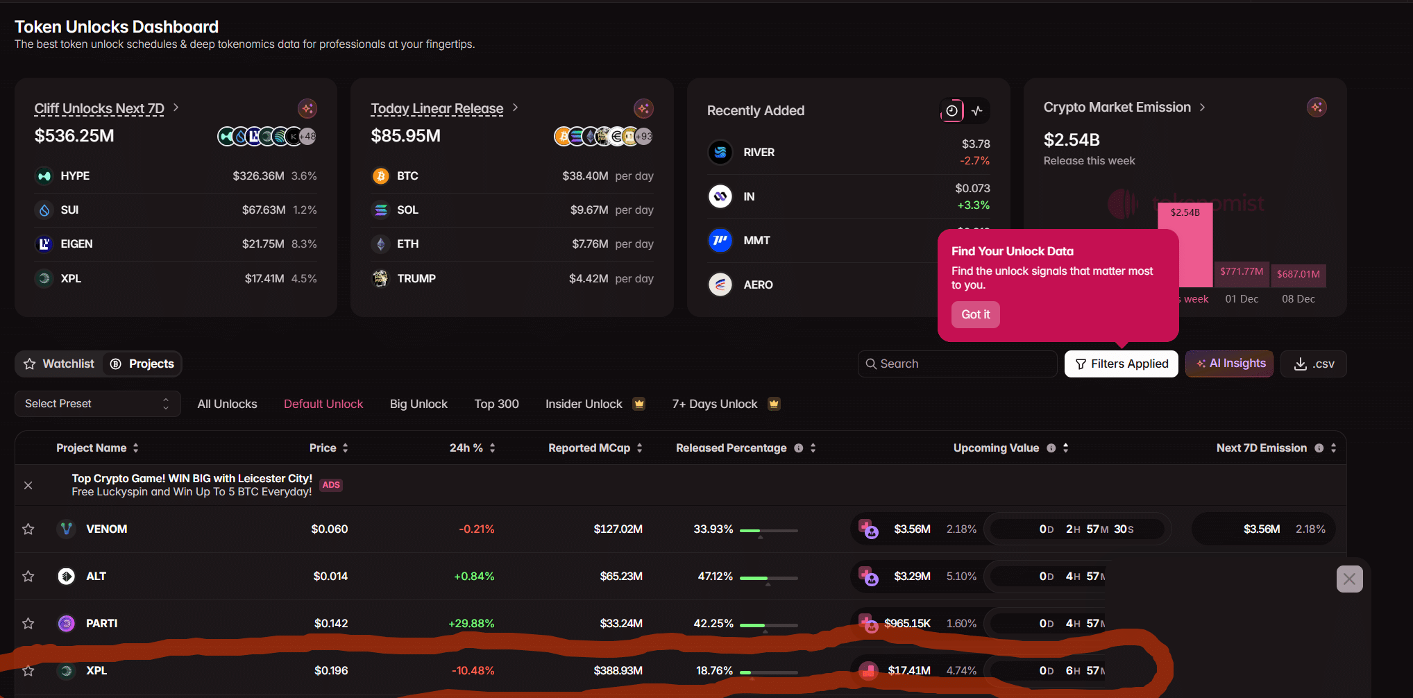 Analyst Sounds Alarm For XPL: Best Crypto to Buy Right Now