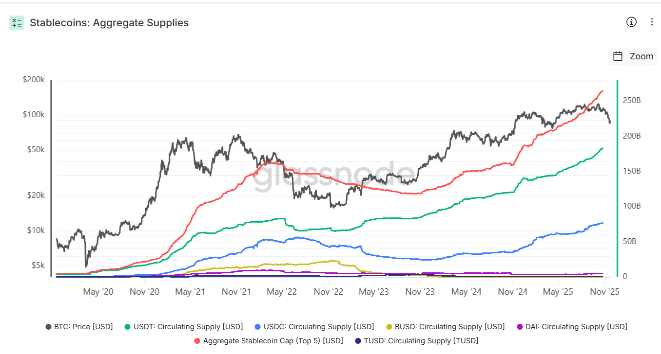 Utility Will Win 2026 - 55,000 Investors Join New Wallet Token ICO
